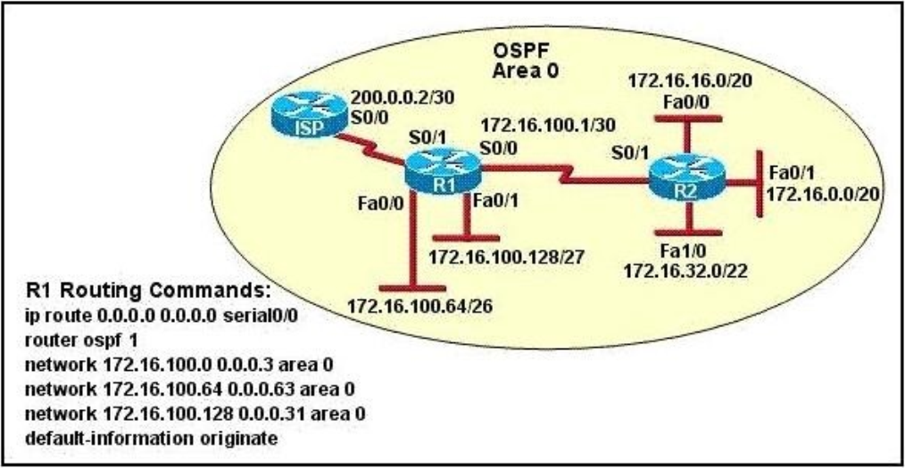 100-105 dumps