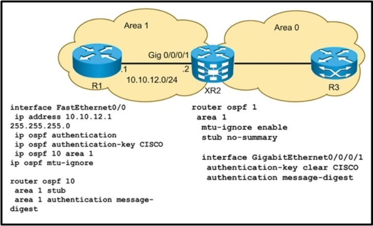 642-883 dumps