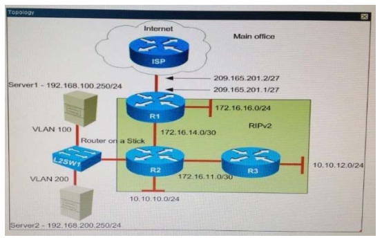 100-105 dumps