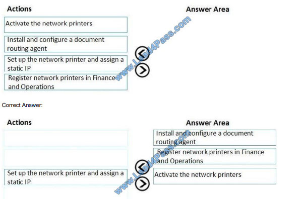 makeexams mb-300 exam questions q11