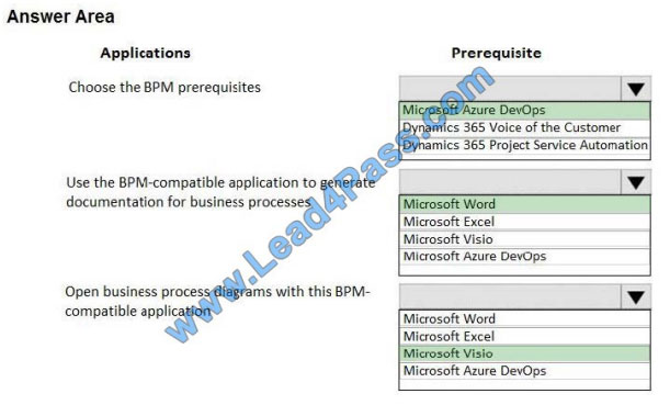 makeexams mb-300 exam questions q12-1