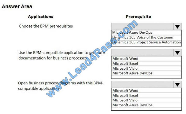 makeexams mb-300 exam questions q12