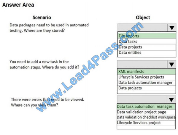 makeexams mb-300 exam questions q13-1