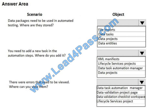 makeexams mb-300 exam questions q13