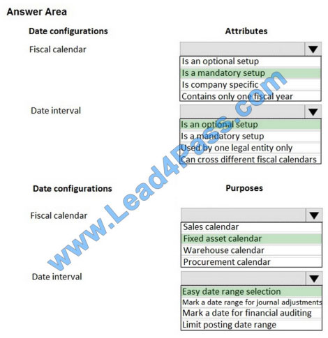 makeexams mb-300 exam questions q2-1