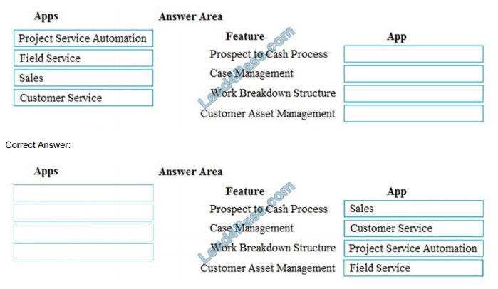 makeexams mb-200 exam questions q3