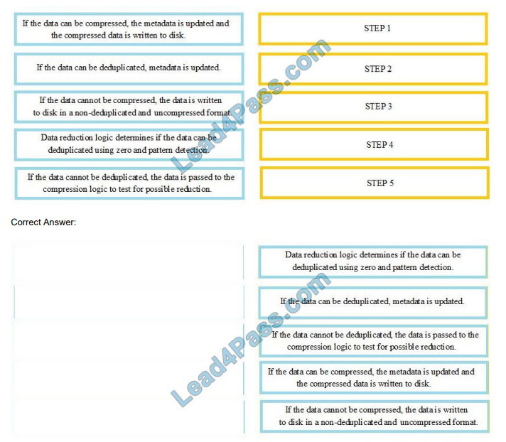leads4pass e20-393 exam question q3