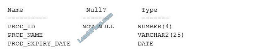 [2021.1] lead4pass 1z0-071 exam questions q10