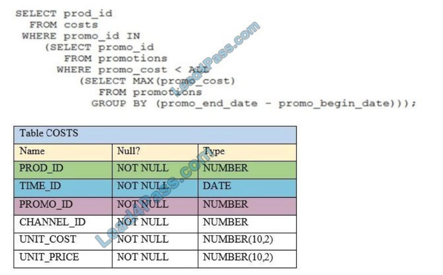 [2021.1] leads4pass 1z0-071 exam questions q11