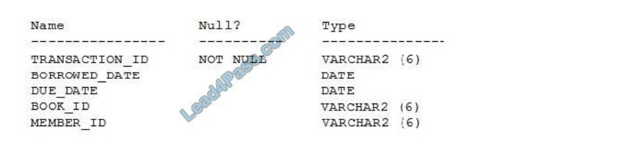 [2021.1] lead4pass 1z0-071 exam questions q13