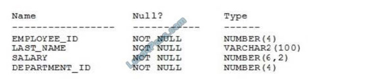 [2021.1] lead4pass 1z0-071 exam questions q9